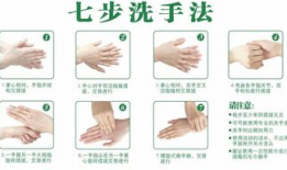 七步洗手法视频,守护健康，从手卫生开始