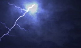 闪电视频,惊悚轮回，恐怖阴影下的宿命对决